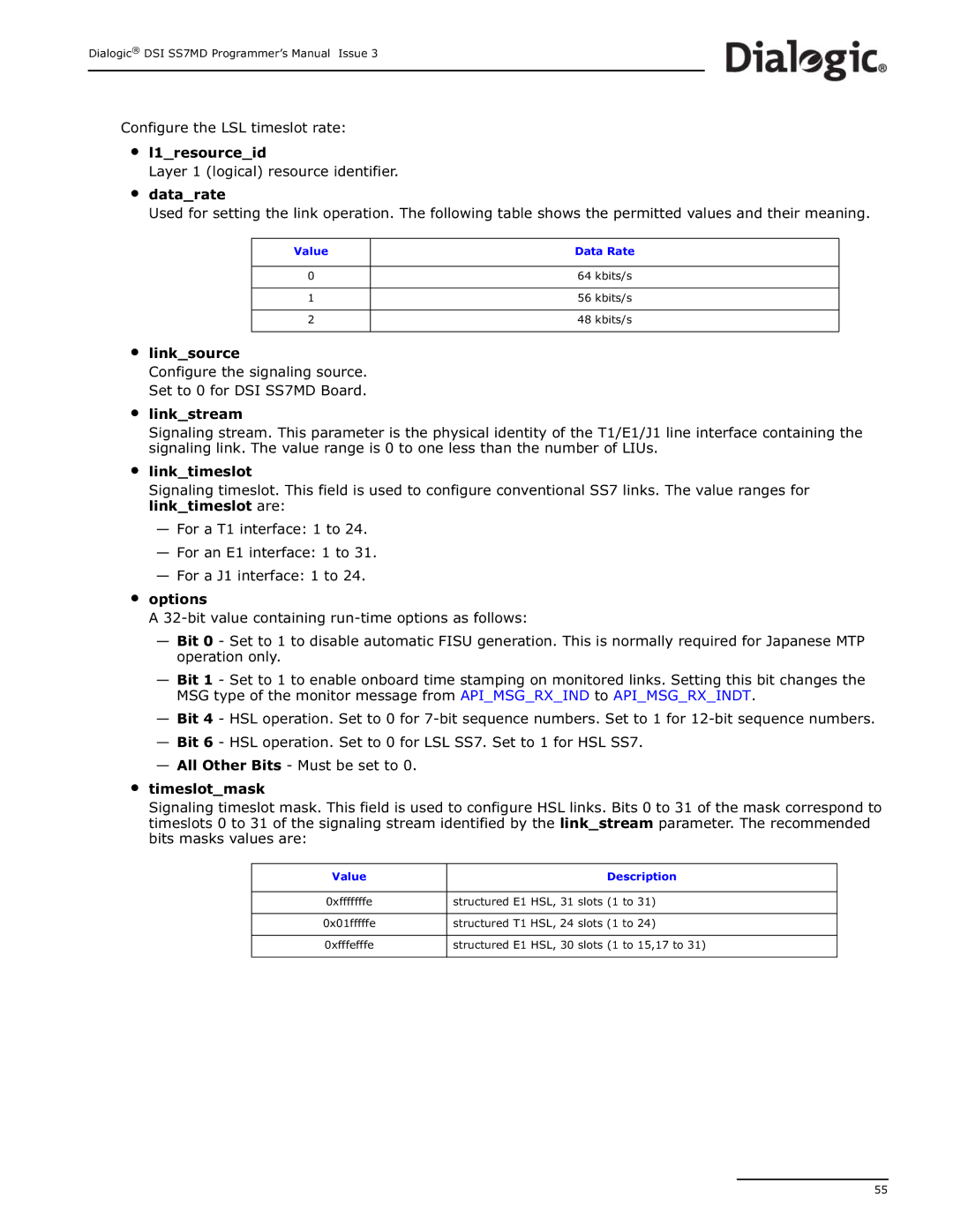 Dialogic DSI SS7MD manual Value Data Rate, Value Description 