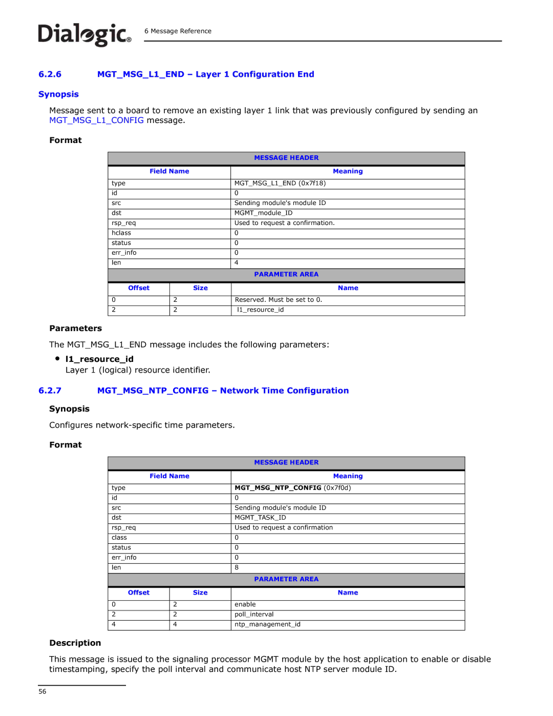 Dialogic DSI SS7MD manual MGTMSGL1END Layer 1 Configuration End Synopsis 