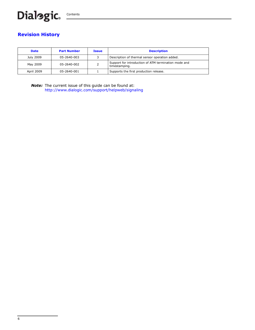 Dialogic DSI SS7MD manual Revision History, Date Part Number Issue Description 