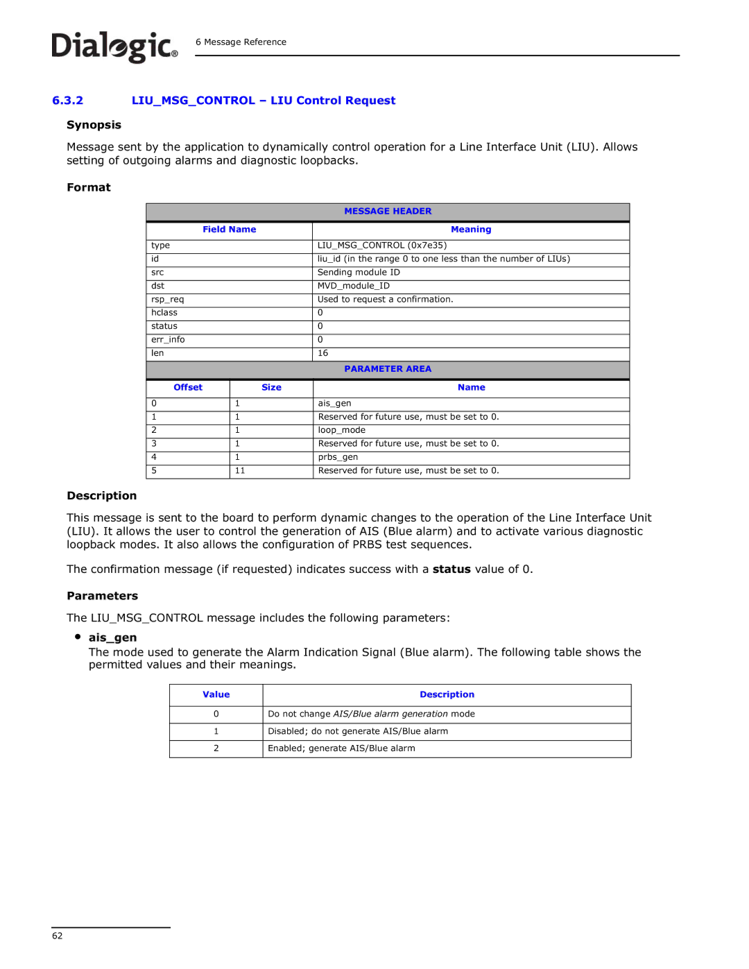 Dialogic DSI SS7MD manual Reserved for future use, must be set to 