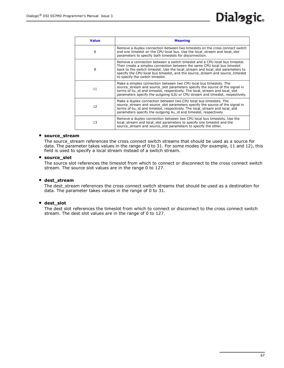 Dialogic DSI SS7MD manual Parameters to specify both timeslots for disconnection 