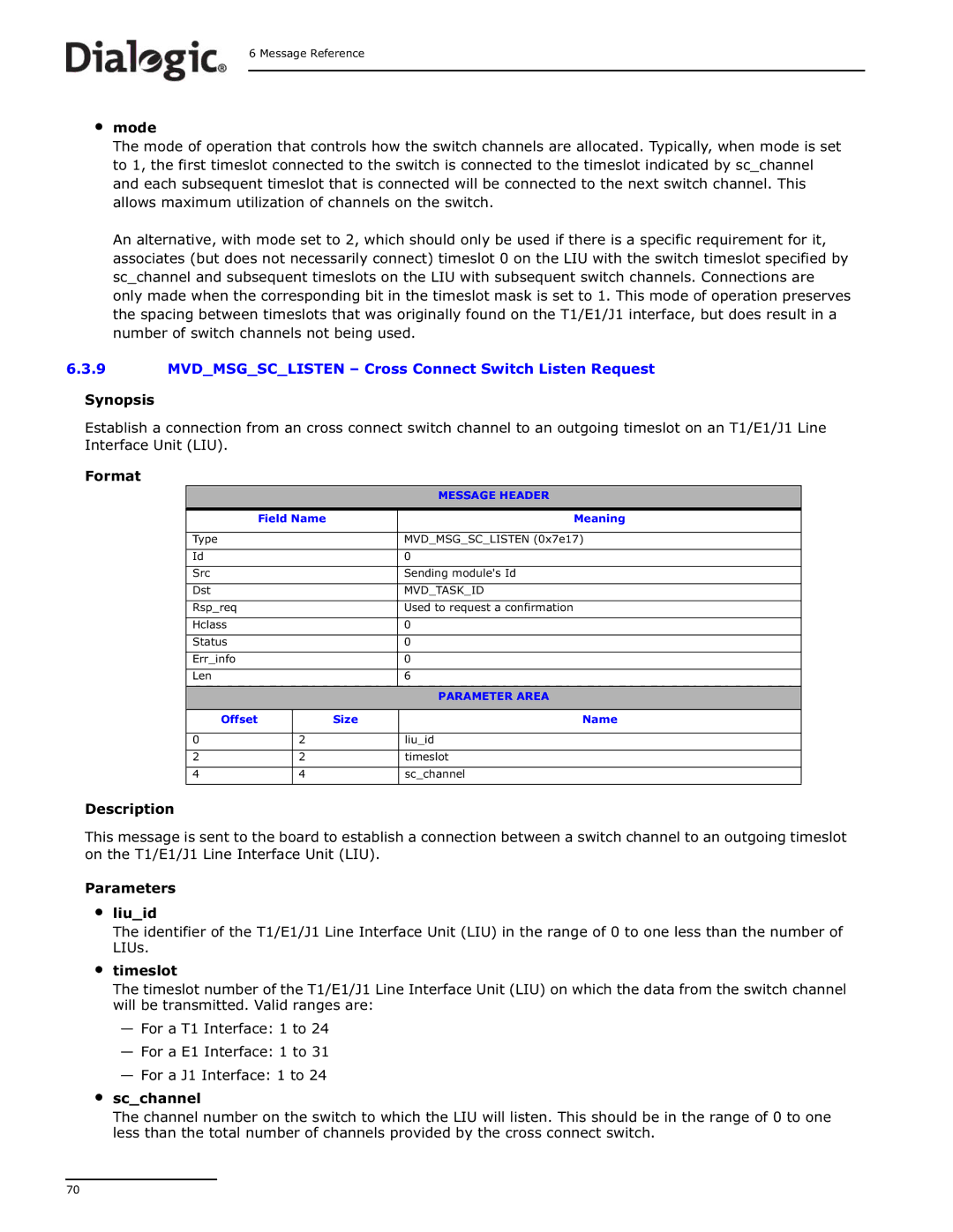 Dialogic DSI SS7MD manual Type Mvdmsgsclisten 0x7e17 Src Sending modules Id Dst 