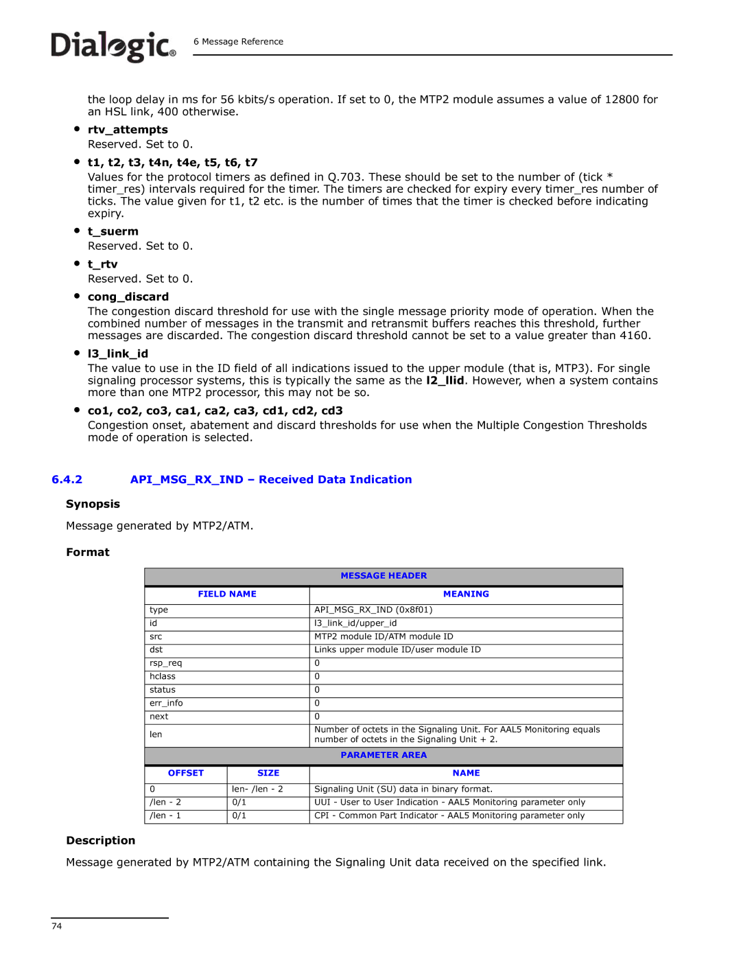 Dialogic DSI SS7MD manual Synopsis Message generated by MTP2/ATM Format, Field Name Meaning 