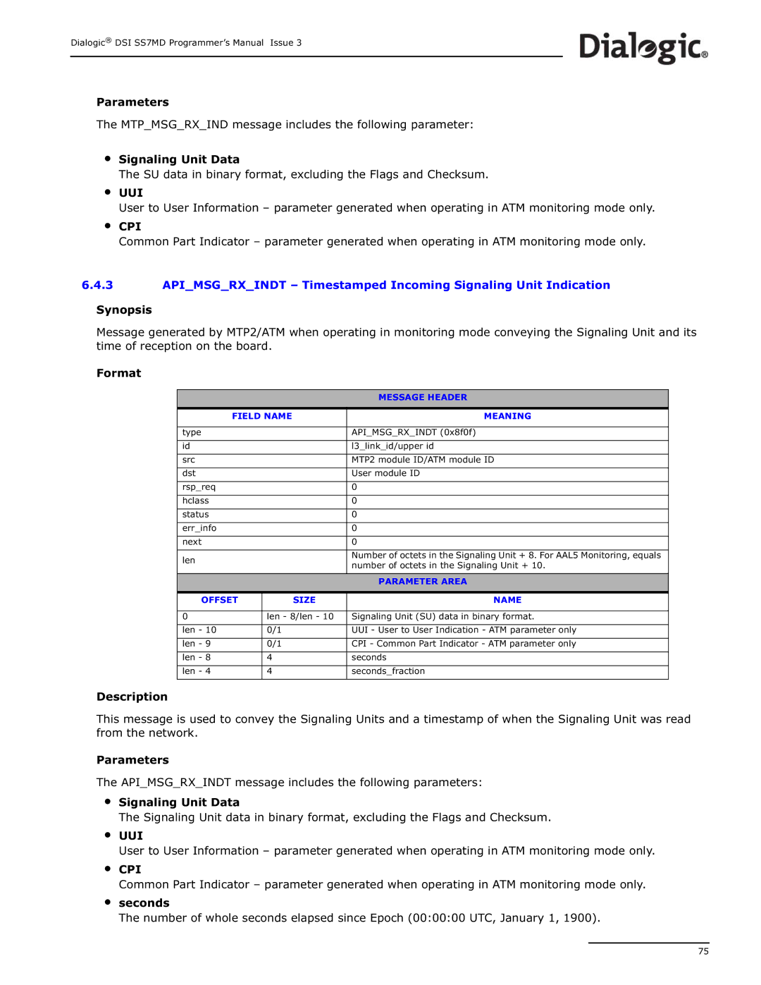 Dialogic DSI SS7MD manual Uui 