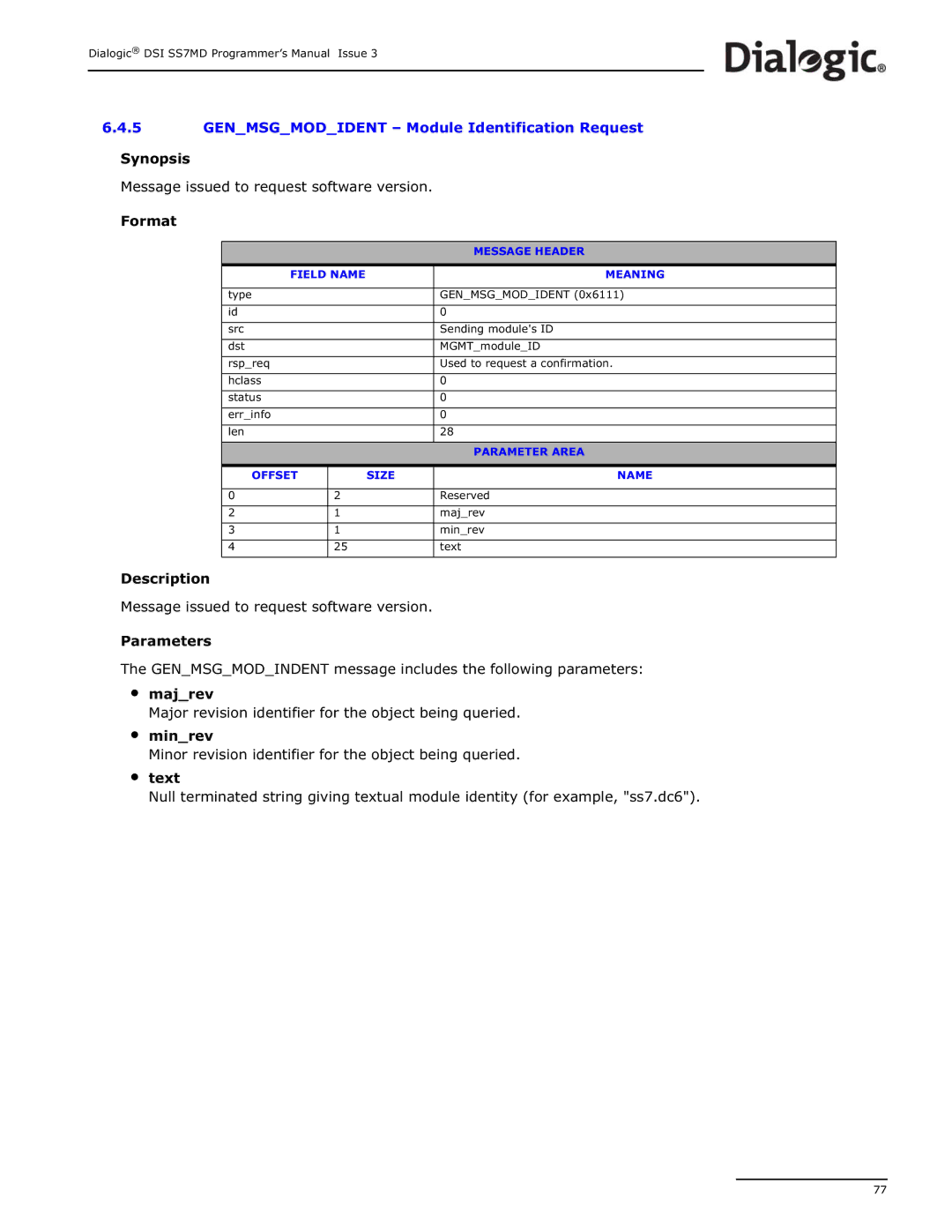 Dialogic DSI SS7MD manual Genmsgmodident Module Identification Request 