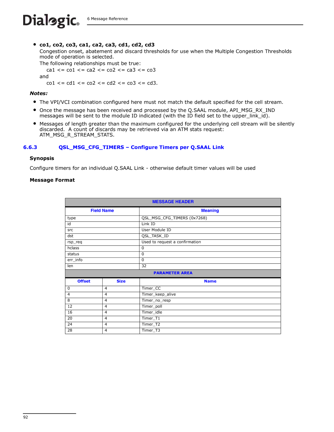 Dialogic DSI SS7MD manual Type Qslmsgcfgtimers Link ID Src User Module ID Dst 