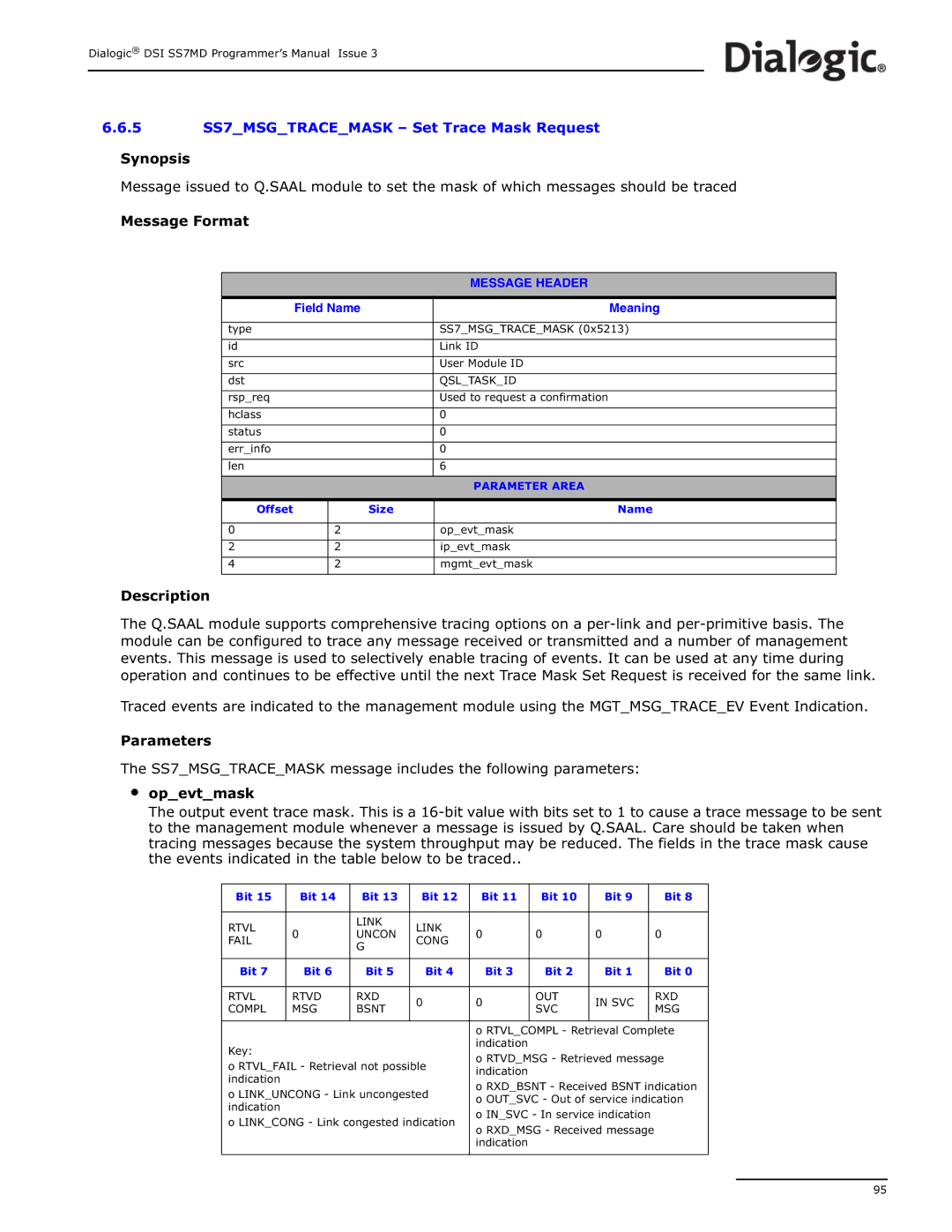 Dialogic DSI SS7MD manual 5 SS7MSGTRACEMASK Set Trace Mask Request, Bit 