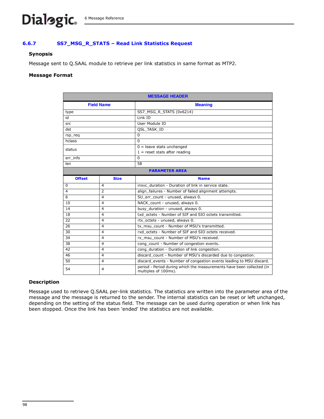 Dialogic DSI SS7MD manual 7 SS7MSGRSTATS Read Link Statistics Request 