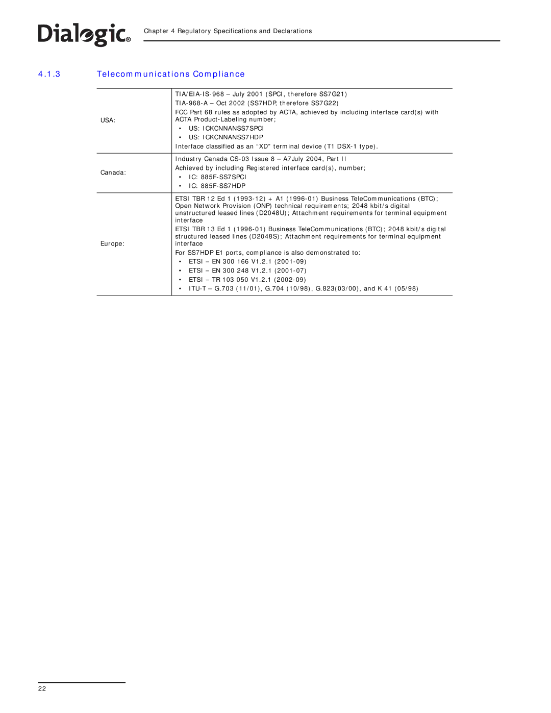 Dialogic SS7G21, SS7G22 manual Telecommunications Compliance, US ICKCNNANSS7HDP 