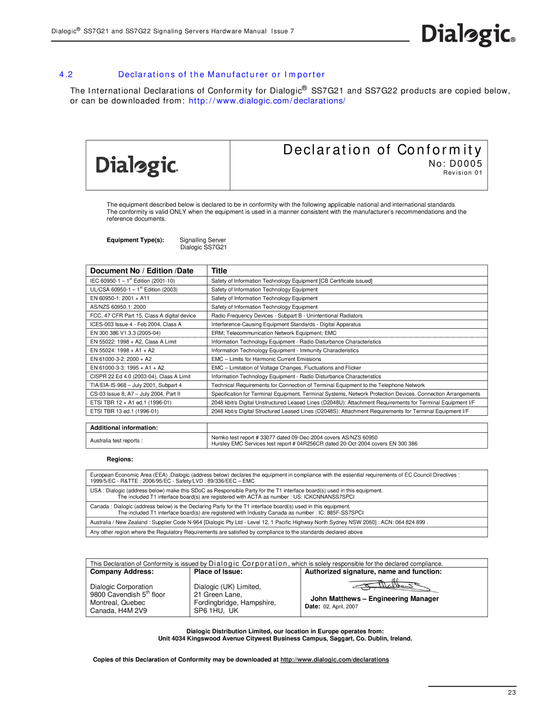 Dialogic SS7G22, SS7G21 manual Declaration of Conformity, Declarations of the Manufacturer or Importer 