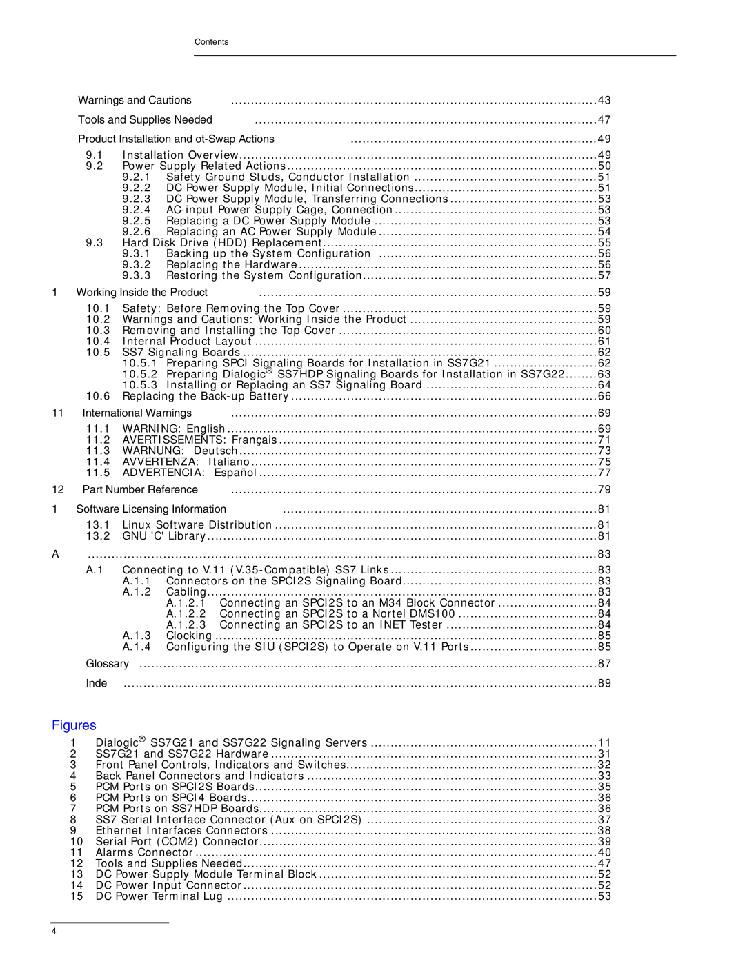 Dialogic SS7G21, SS7G22 manual Figures, Index 