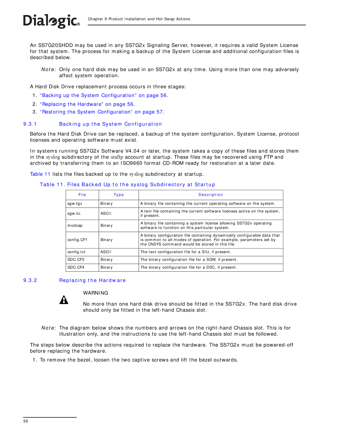 Dialogic SS7G21, SS7G22 manual Backing up the System Configuration, Files Backed Up to the syslog Subdirectory at Startup 