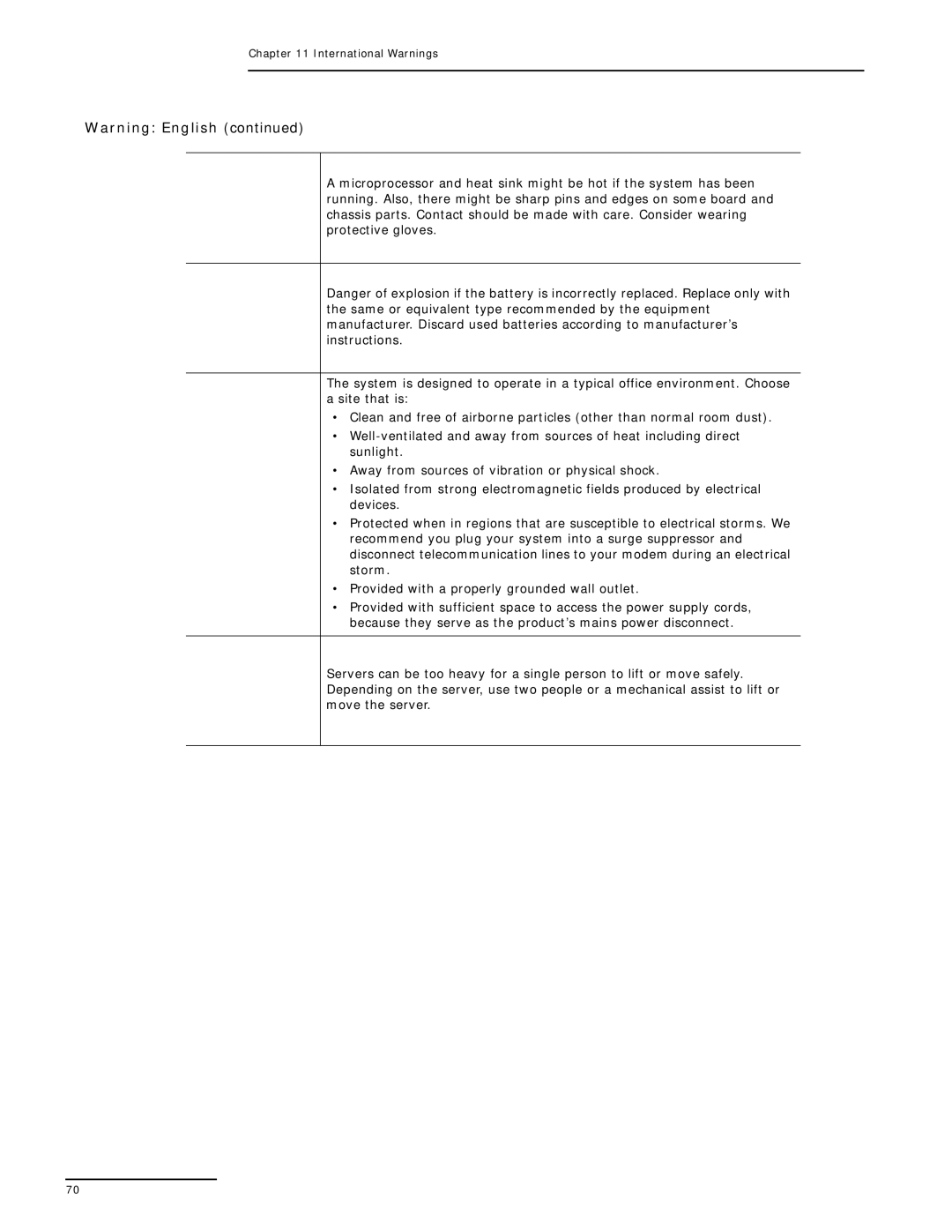 Dialogic SS7G21, SS7G22 manual International Warnings 