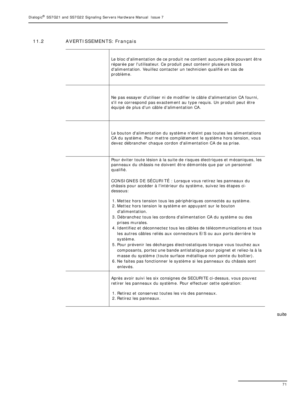 Dialogic SS7G22, SS7G21 manual Avertissements Français 