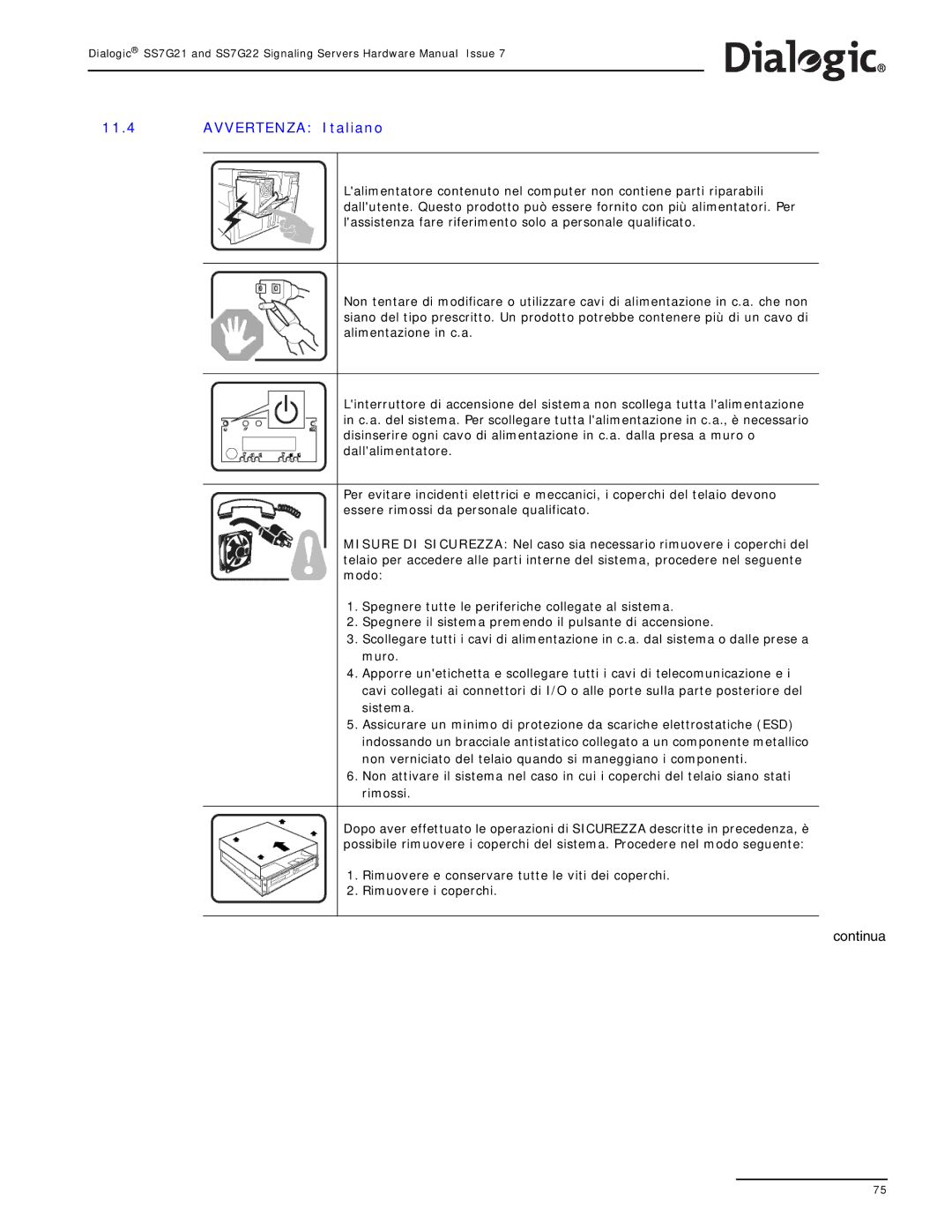 Dialogic SS7G22, SS7G21 manual Avvertenza Italiano 