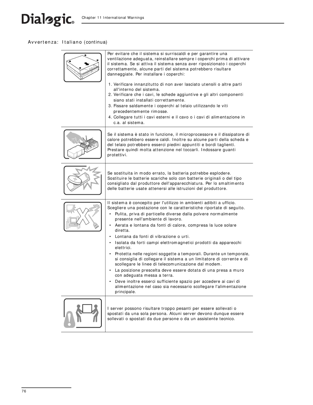 Dialogic SS7G21, SS7G22 manual Avvertenza Italiano continua 