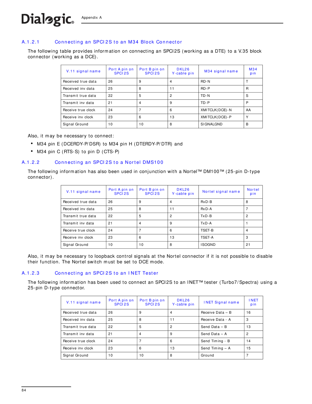 Dialogic SS7G21, SS7G22 manual Connecting an SPCI2S to an M34 Block Connector, Connecting an SPCI2S to a Nortel DMS100 