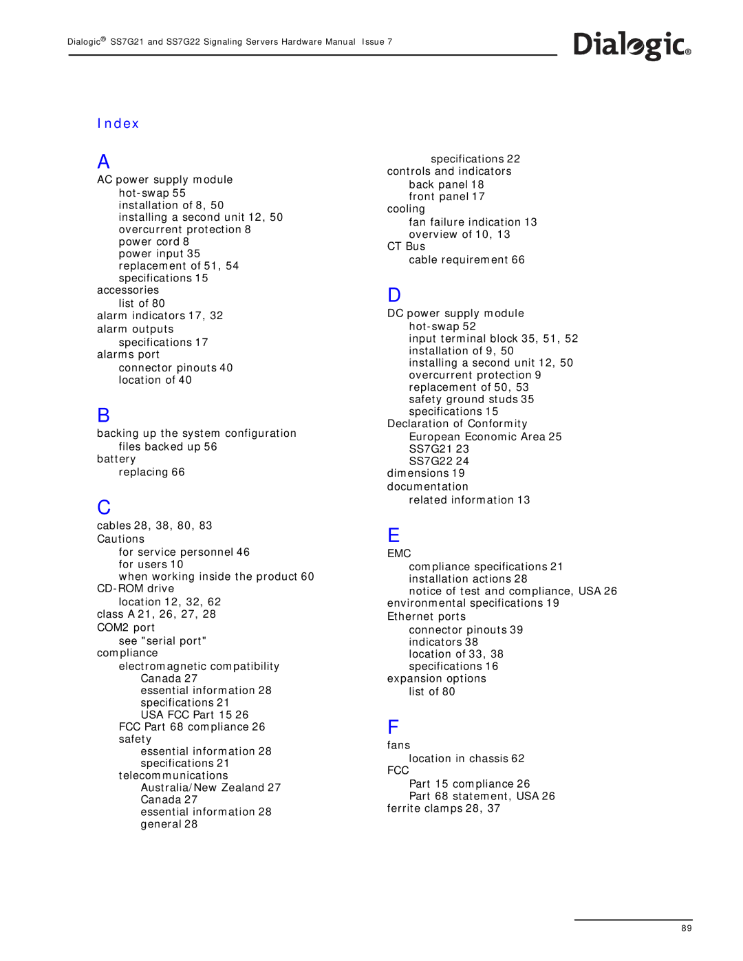 Dialogic SS7G22, SS7G21 manual Index, Fcc 