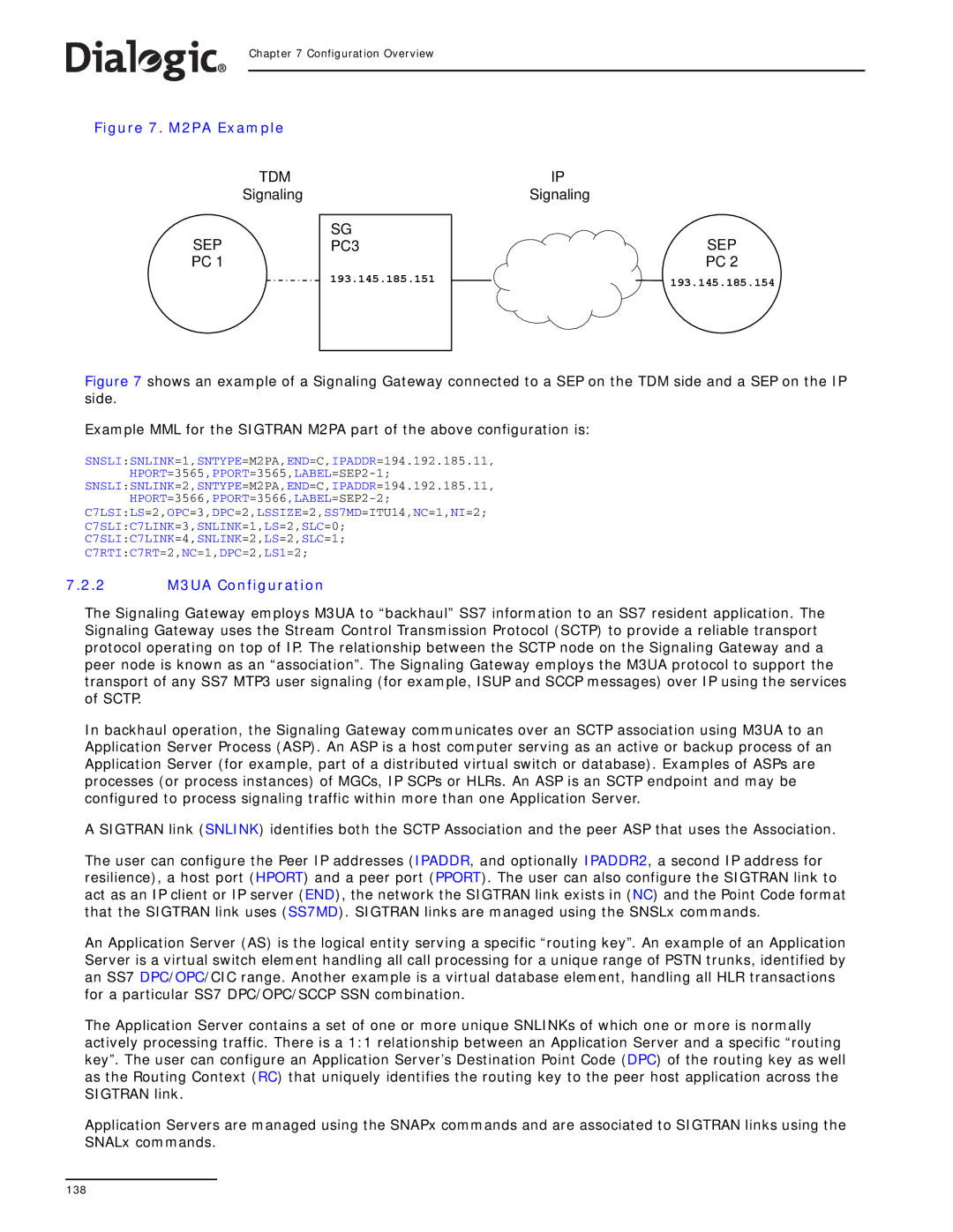 Dialogic SS7G2X manual M2PA Example, 2 M3UA Configuration 