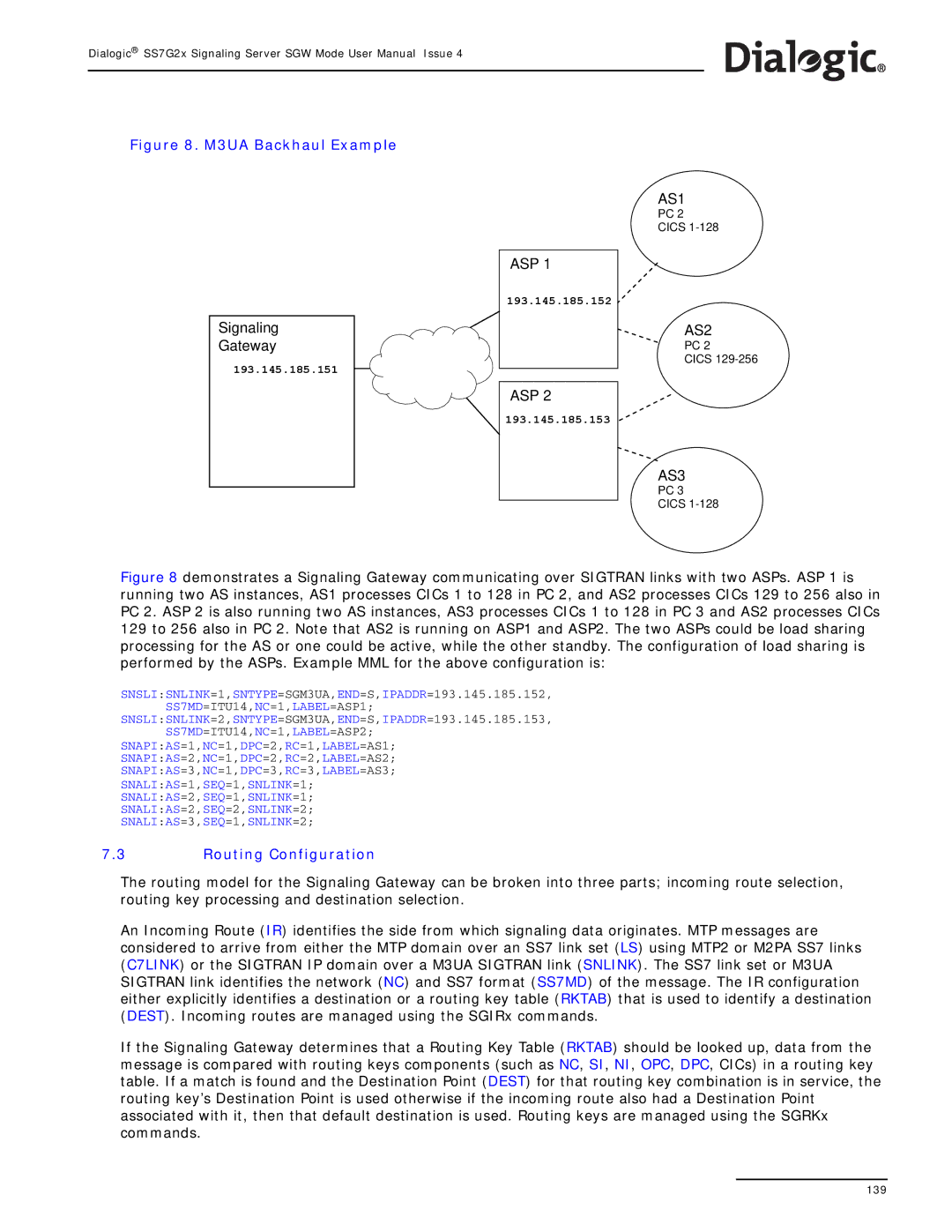 Dialogic SS7G2X manual M3UA Backhaul Example, Routing Configuration 