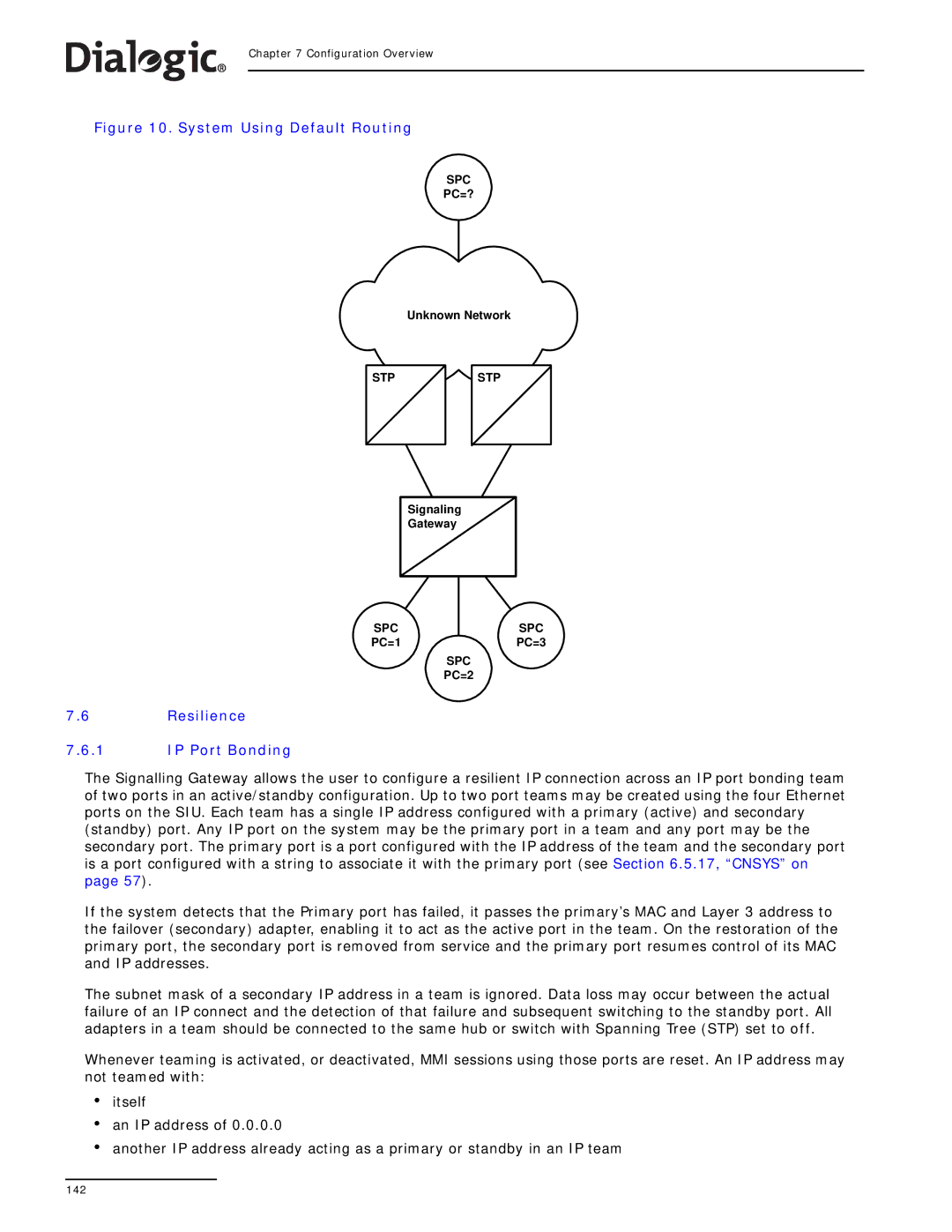 Dialogic SS7G2X manual System Using Default Routing, Resilience IP Port Bonding 