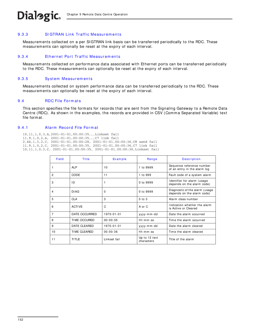 Dialogic SS7G2X manual Sigtran Link Traffic Measurements, Ethernet Port Traffic Measurements, System Measurements 