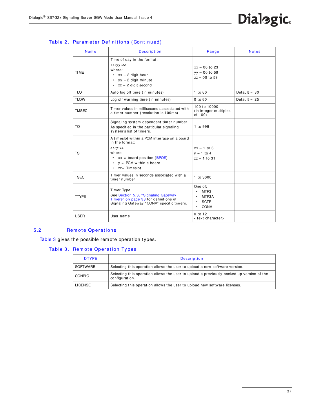 Dialogic SS7G2X manual Remote Operations, Remote Operation Types 