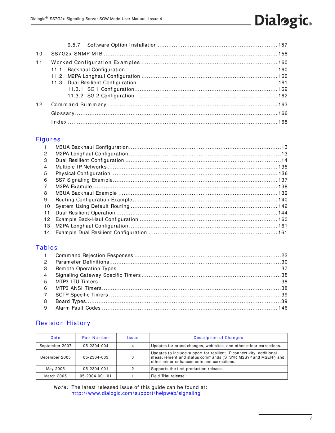 Dialogic SS7G2X manual Tables, Revision History, Index 