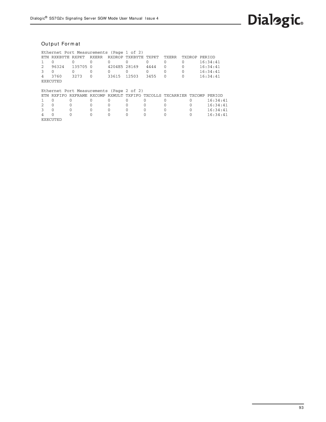 Dialogic SS7G2X manual Eth 