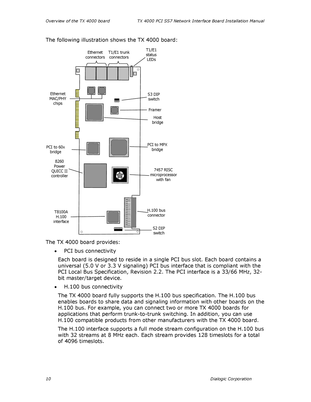 Dialogic TX4000 PCI SS7 installation manual TX 4000 board provides PCI bus connectivity 