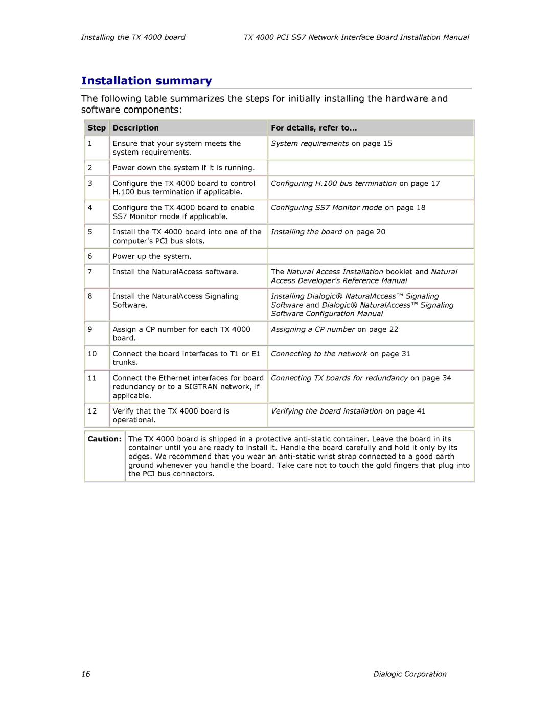 Dialogic TX4000 PCI SS7 installation manual Installation summary, Step Description For details, refer to 