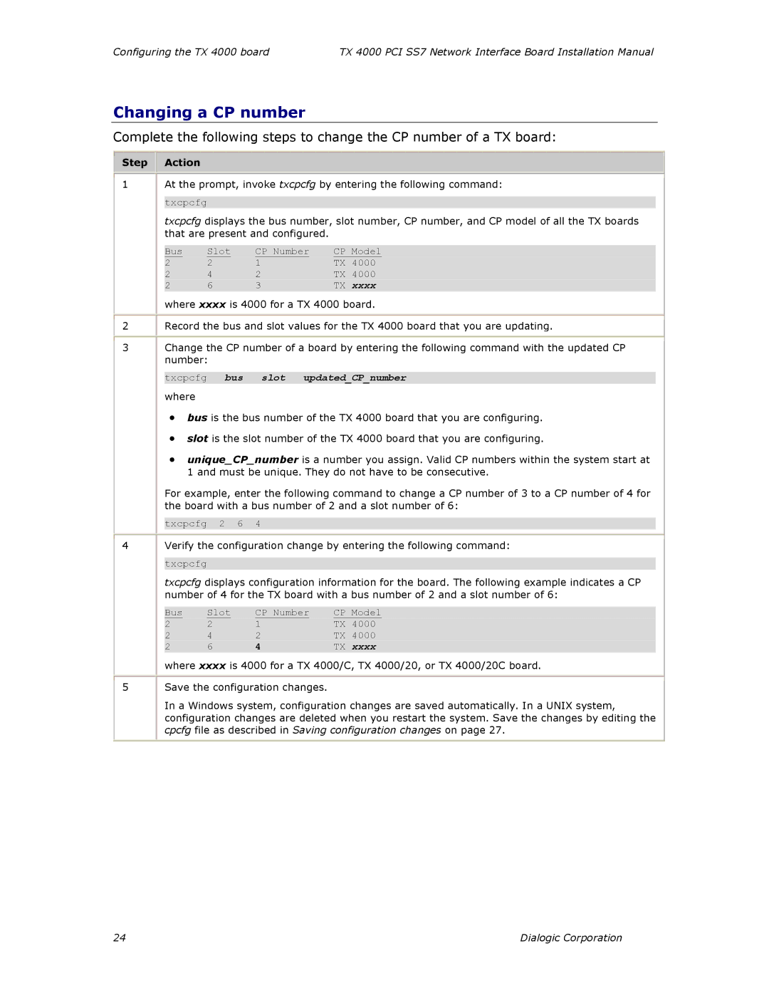 Dialogic TX4000 PCI SS7 installation manual Changing a CP number, Txcpcfg bus slot updatedCPnumber 