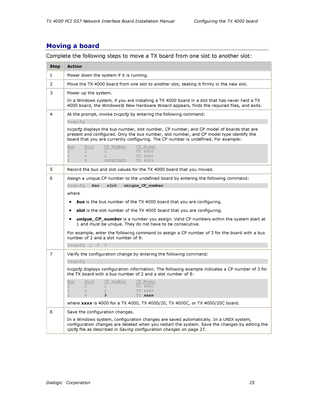 Dialogic TX4000 PCI SS7 installation manual Moving a board 