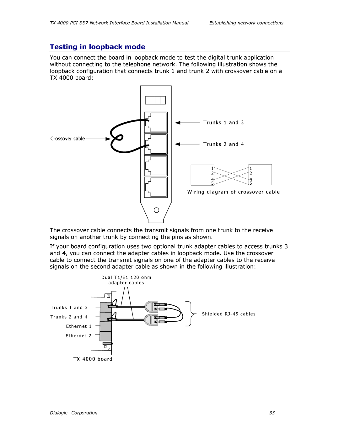 Dialogic TX4000 PCI SS7 installation manual Testing in loopback mode 