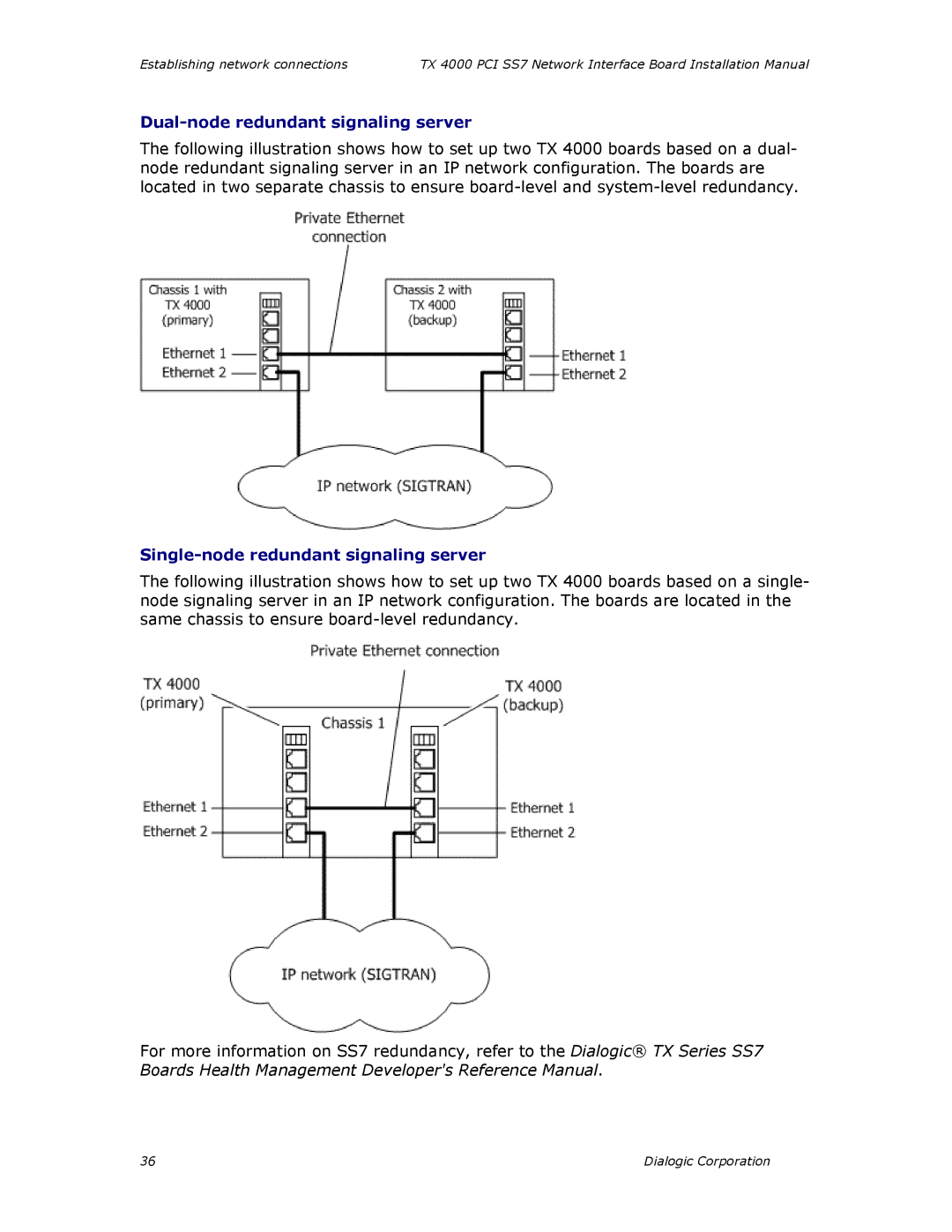 Dialogic TX4000 PCI SS7 installation manual Dual-node redundant signaling server 