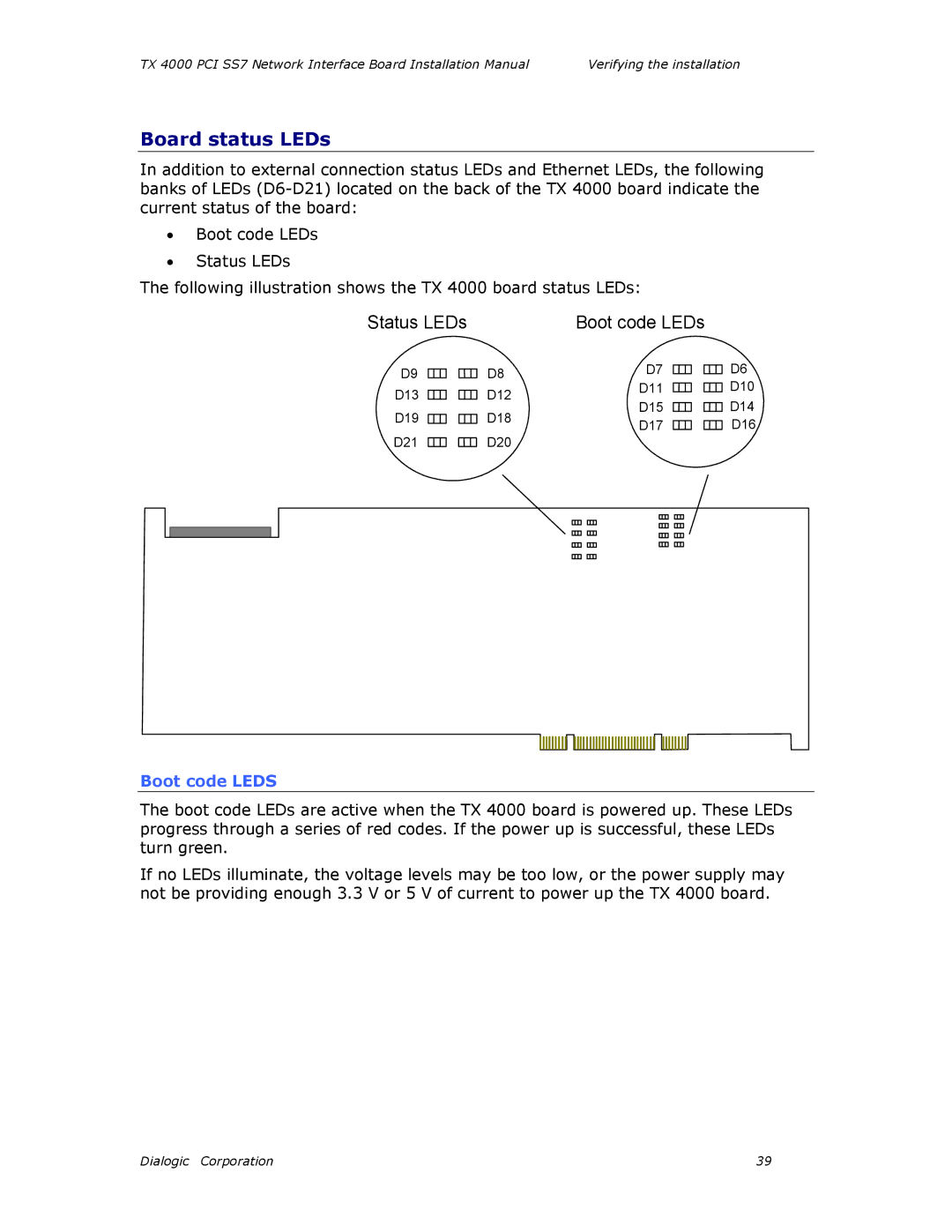 Dialogic TX4000 PCI SS7 installation manual Board status LEDs, Boot code Leds 