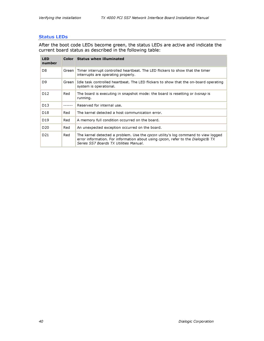 Dialogic TX4000 PCI SS7 installation manual Status LEDs, Color Status when illuminated Number 