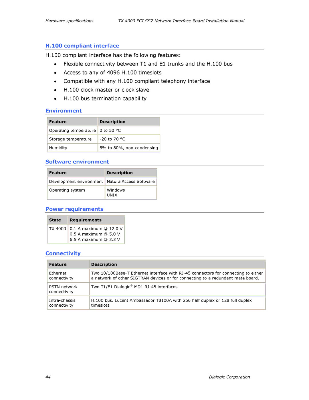 Dialogic TX4000 PCI SS7 Compliant interface, Environment, Software environment, Power requirements, Connectivity 