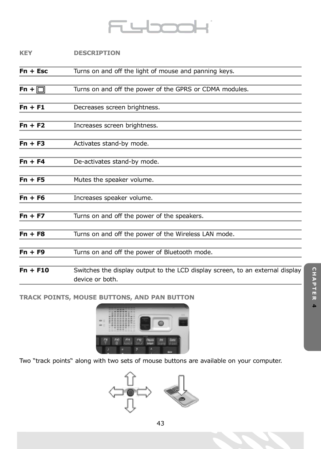 Dialogue Tech Flybook 3G Notebook PC user manual KEY Description, Track POINTS, Mouse BUTTONS, and PAN Button 