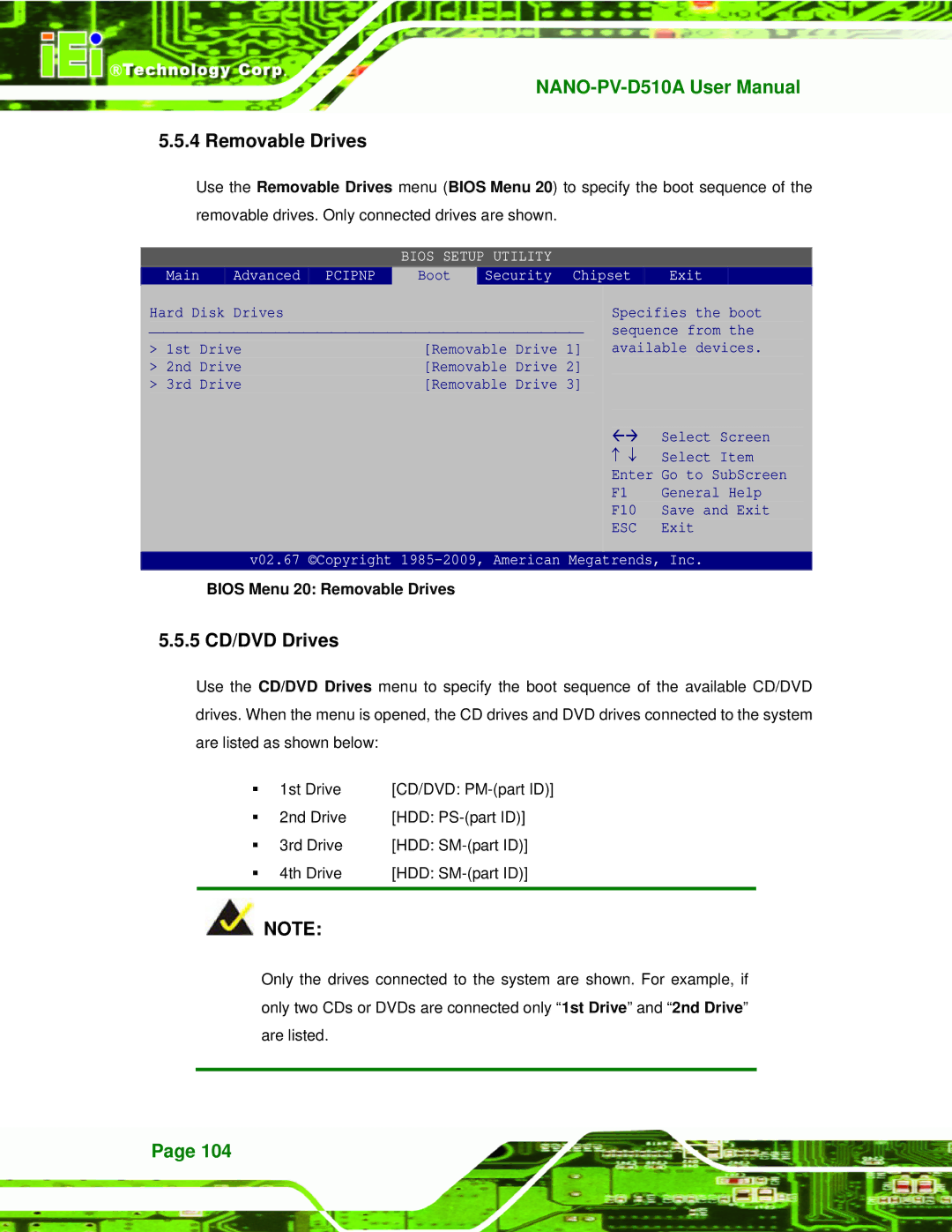 Dialogue Tech NANO-PV-D510A user manual 5 CD/DVD Drives, Bios Menu 20 Removable Drives 