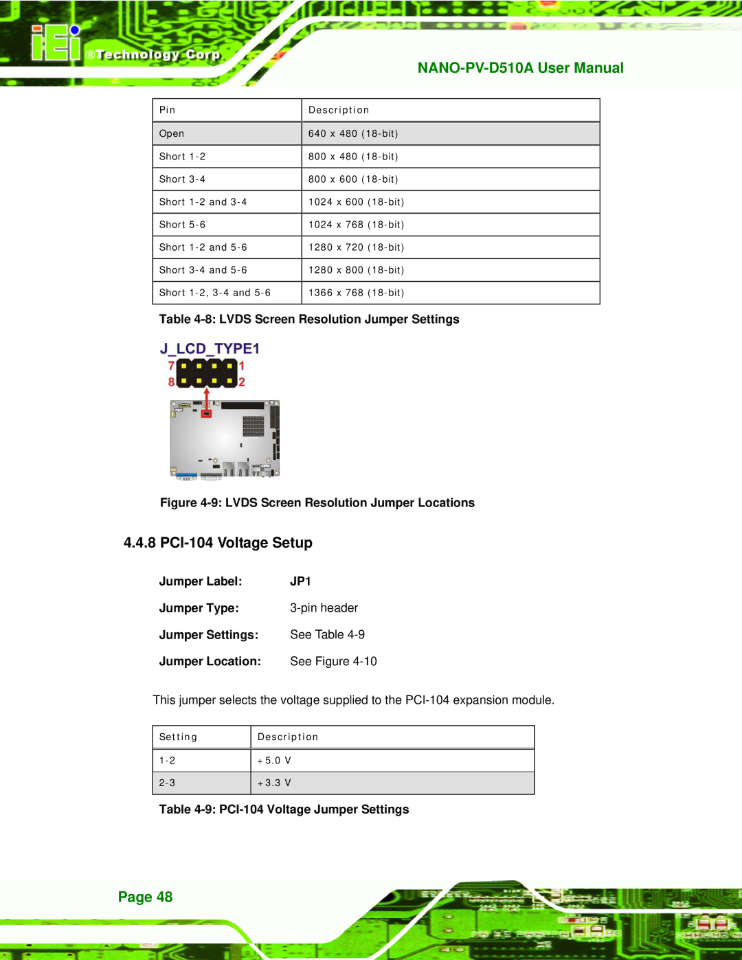 Dialogue Tech NANO-PV-D510A user manual PCI-104 Voltage Setup, Lvds Screen Resolution Jumper Settings, JP1 