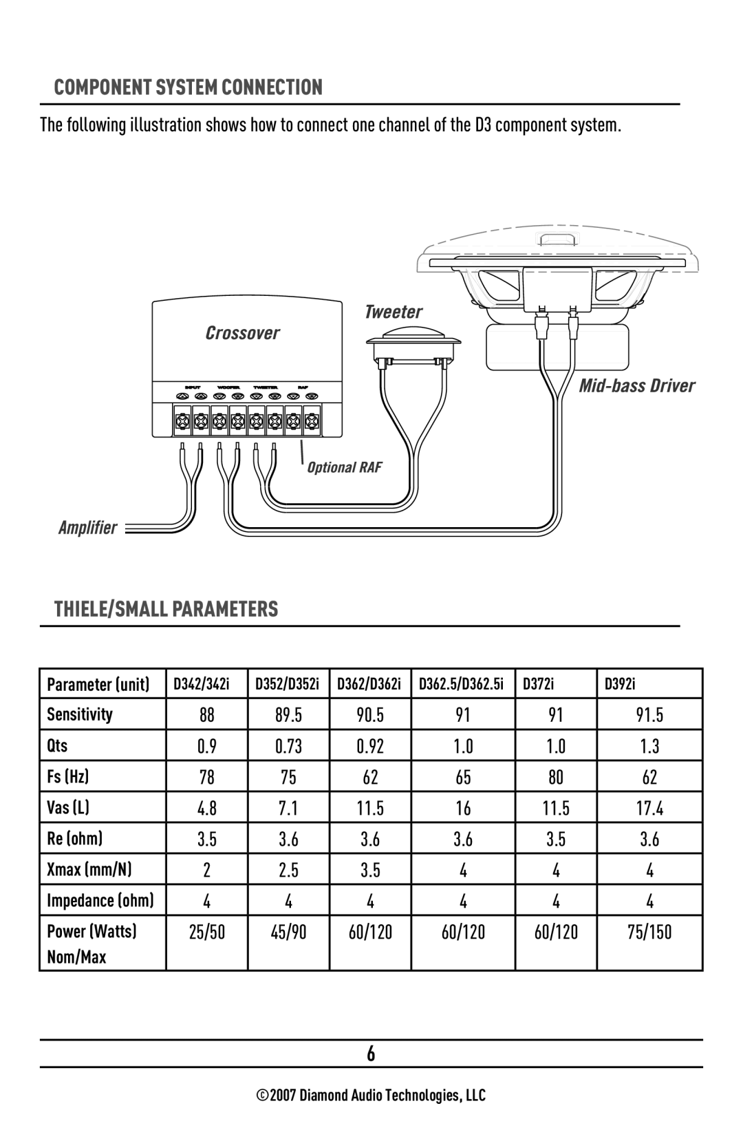 Diamond Audio Technology 643-144/157 owner manual Component System Connection, THIELE/SMALL Parameters 