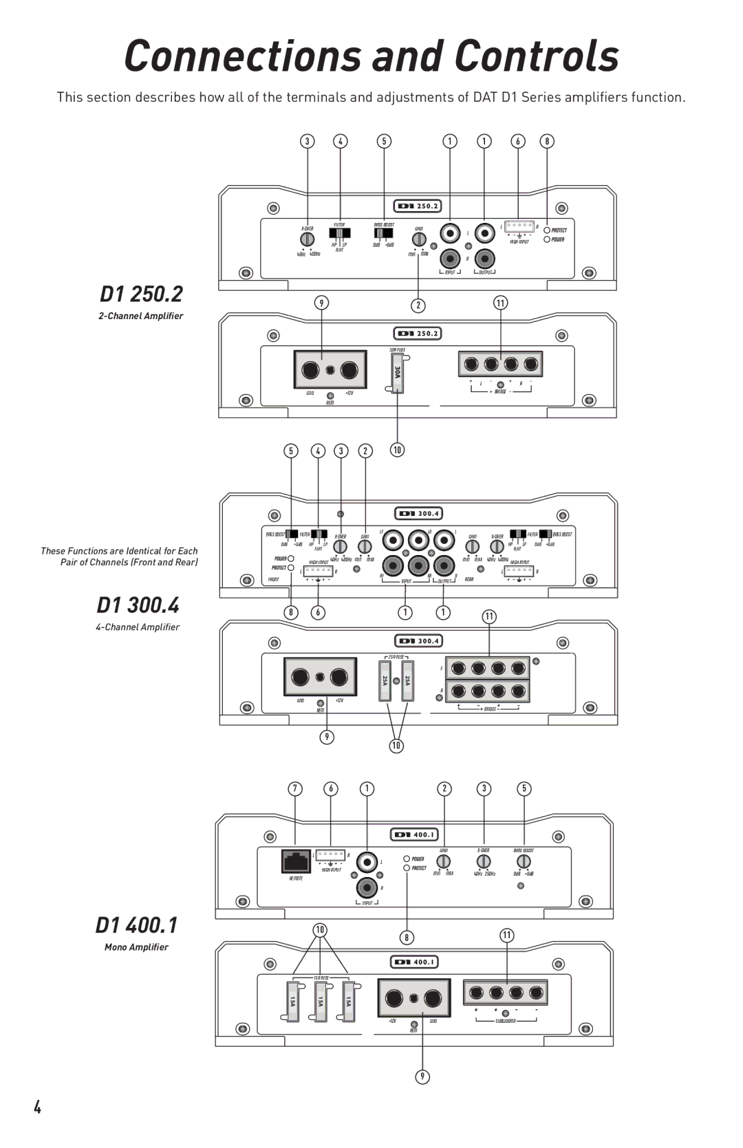 Diamond Audio Technology D1 300.4, D1 400.1, D1 250.2 installation manual Connections and Controls 