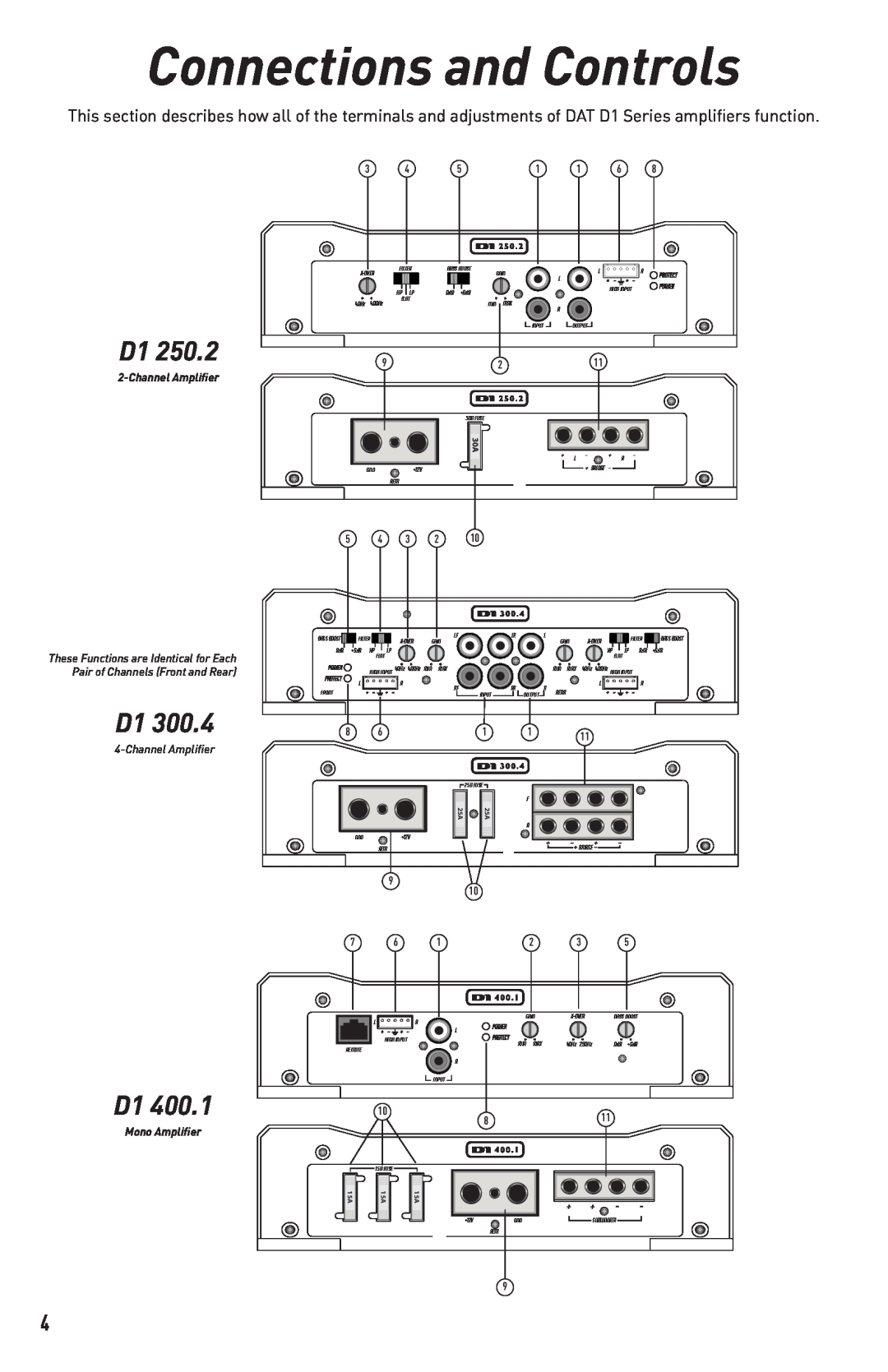 Diamond Audio Technology D1 300.4, D1 400.1, D1 250.2 Connections and Controls, ChannelAmplifier, Mono Amplifier 