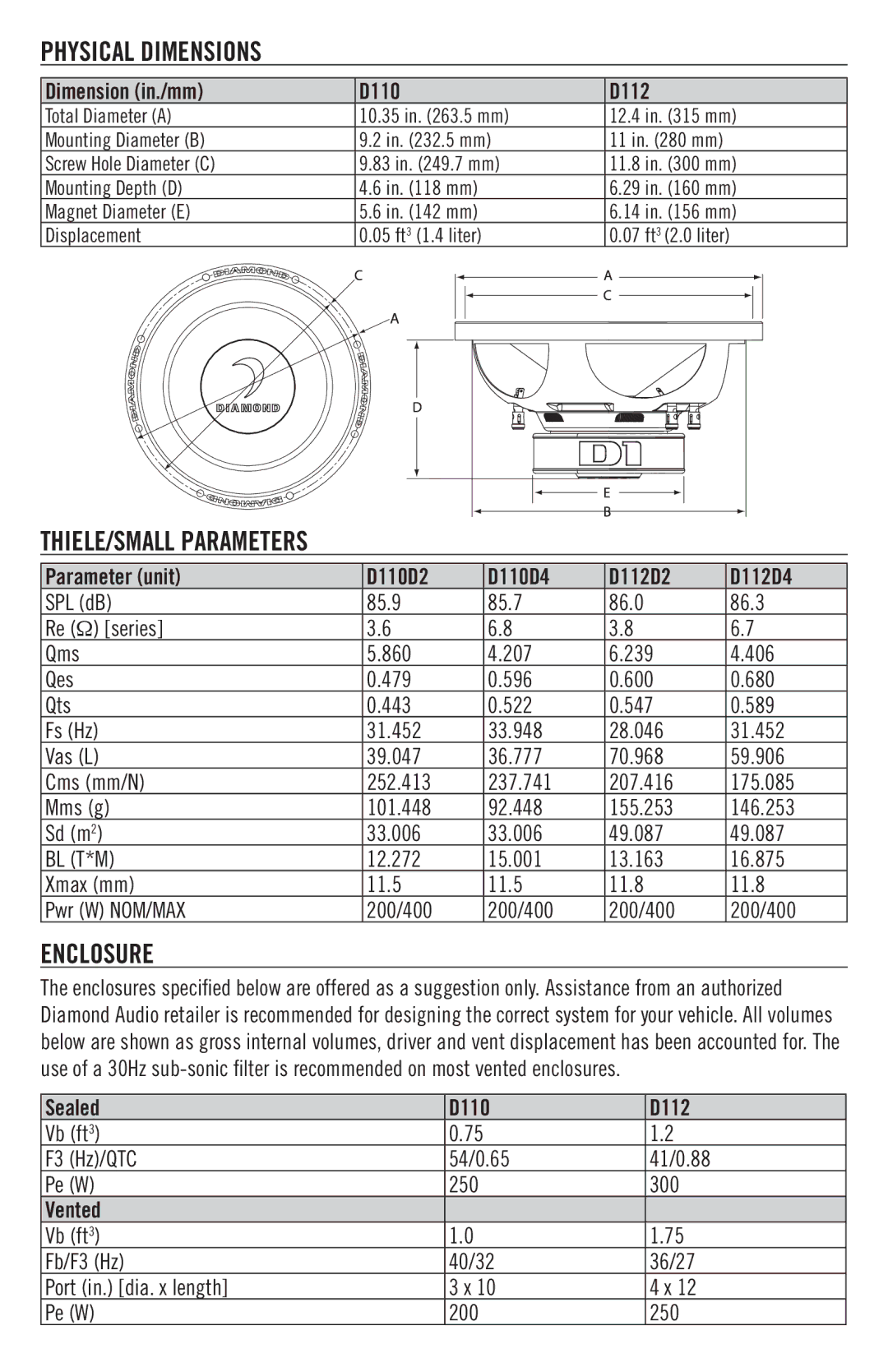 Diamond Audio Technology D110, D112 installation manual Physical Dimensions, THIELE/SMALL Parameters, Enclosure 