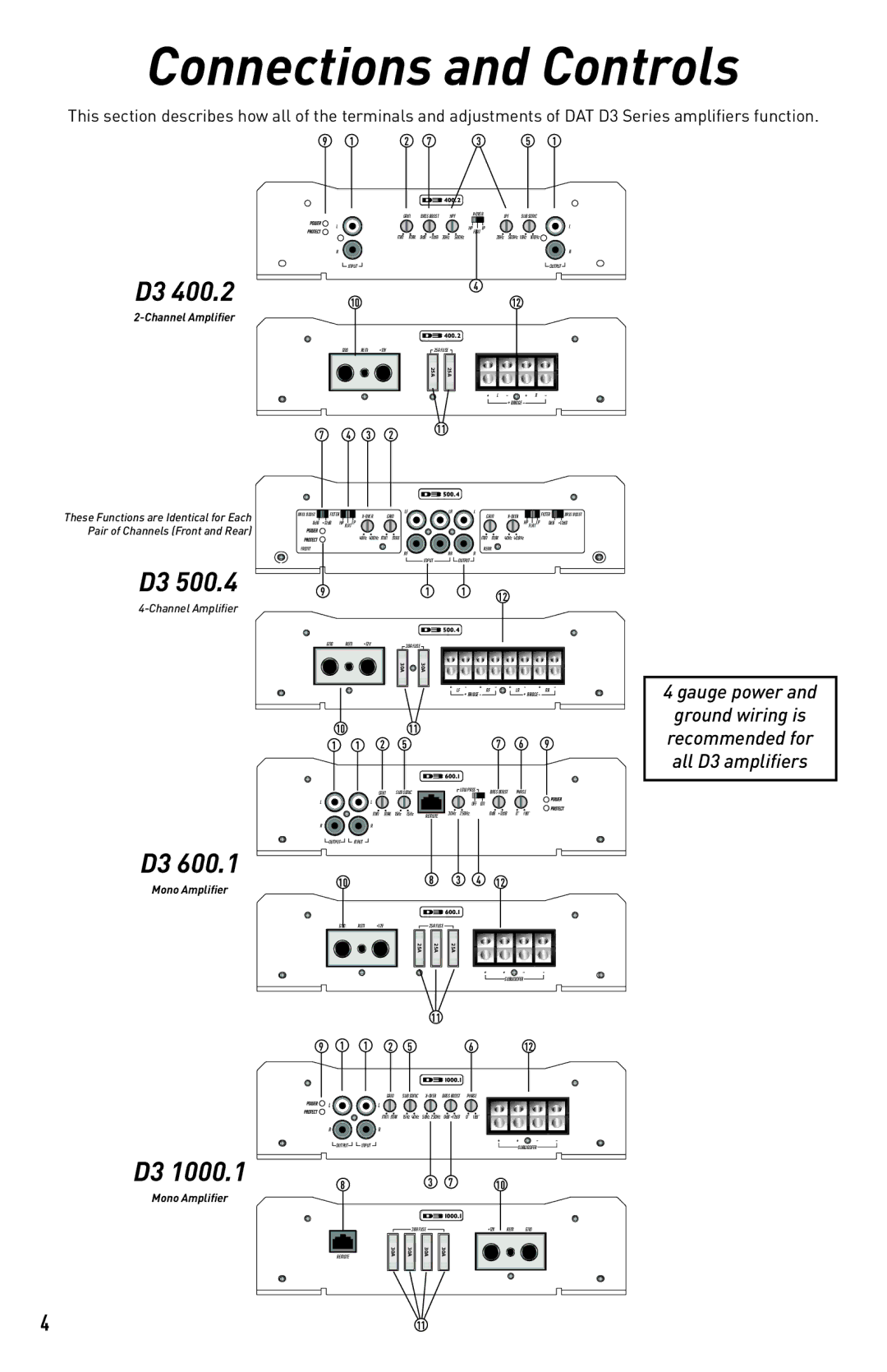 Diamond Audio Technology D3 500.4, D3 600.1, D3 1000.1, D3 400.2 installation manual Connections and Controls 