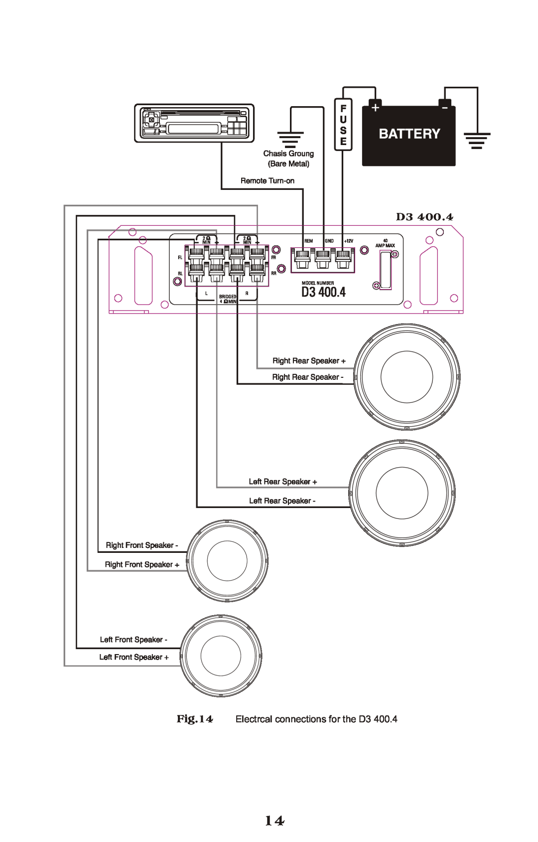 Diamond Audio Technology D3 Series specifications Electrcal connections for the D3 