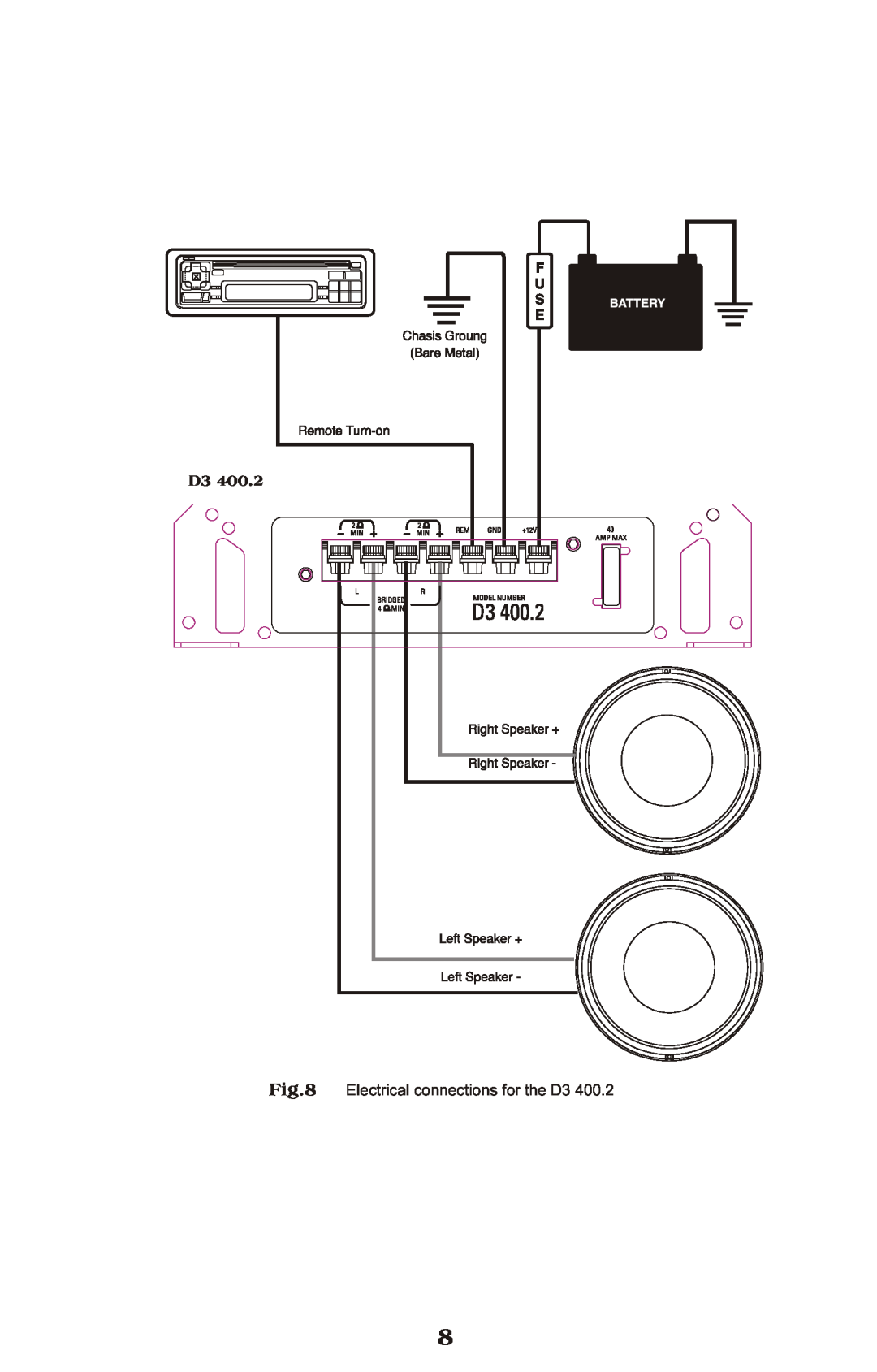 Diamond Audio Technology D3 Series specifications Electrical connections for the D3 