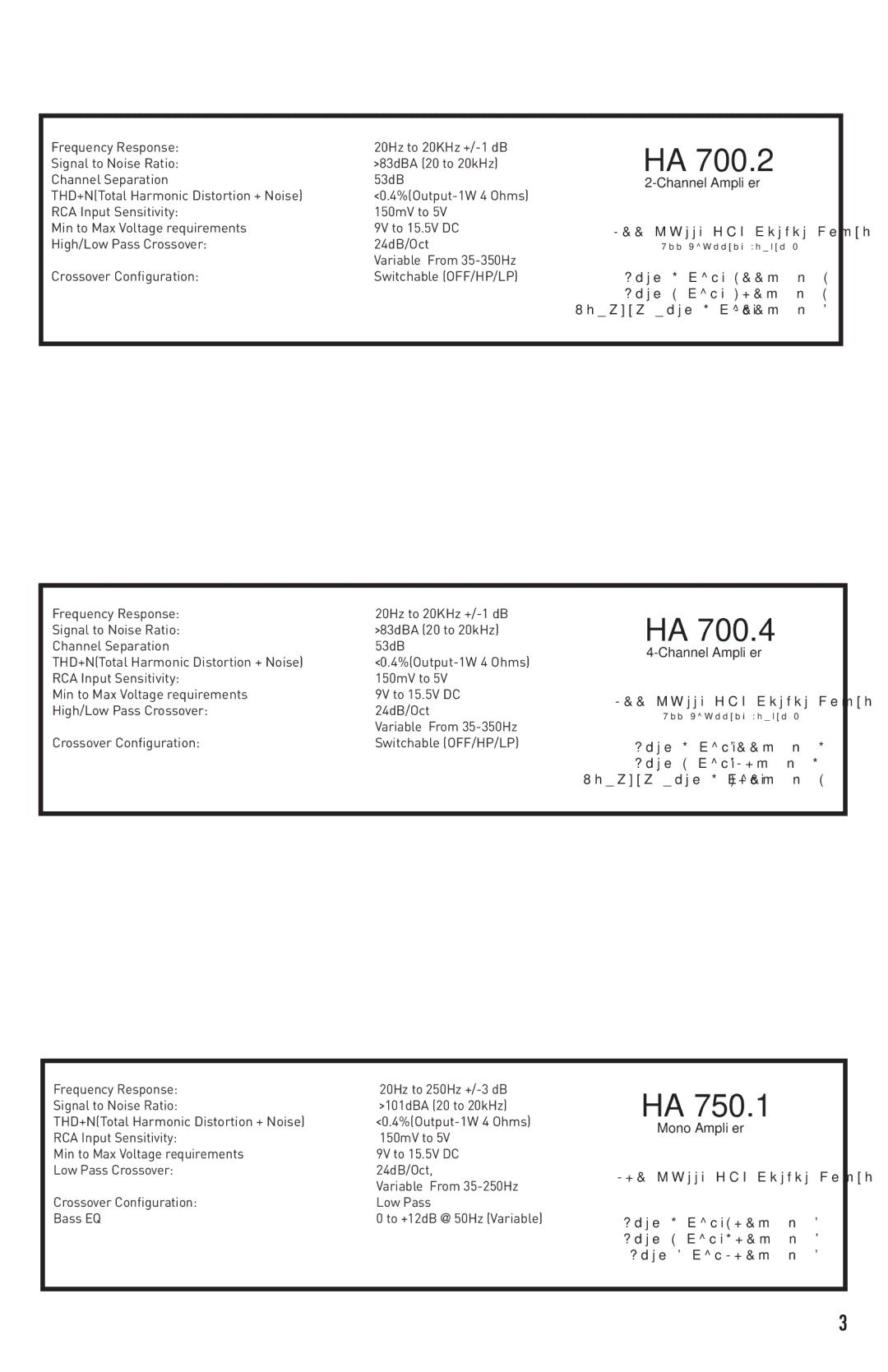 Diamond Audio Technology HA 700.4, HA 700.2, HA 750.1 installation manual Channel Amplifier 