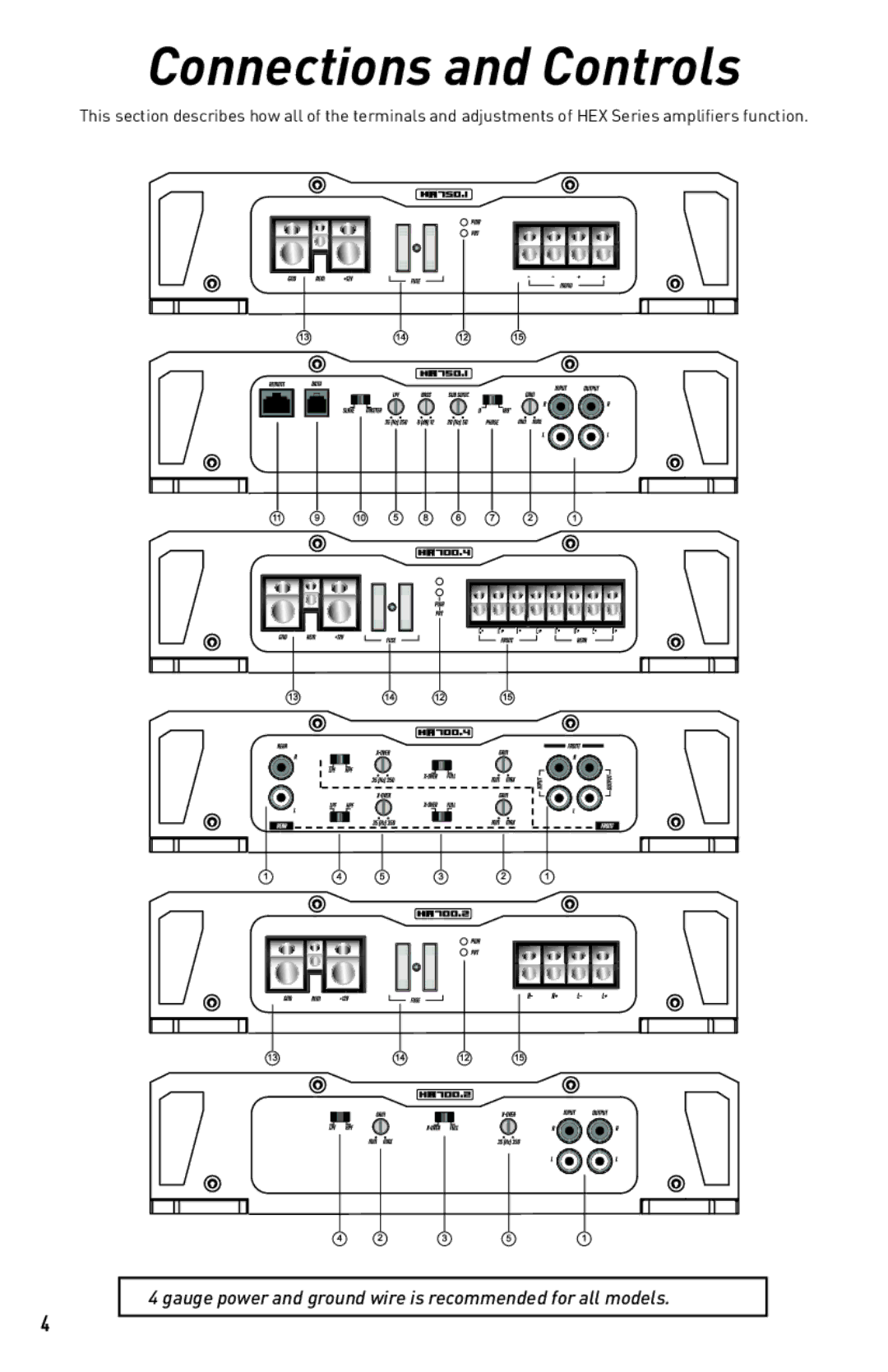 Diamond Audio Technology HA 700.2, HA 700.4, HA 750.1 installation manual Connections and Controls 